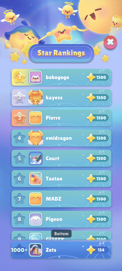 Star Leaderboard